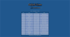Desktop Screenshot of blockexploits.avamods.com