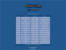 Tablet Screenshot of blockexploits.avamods.com